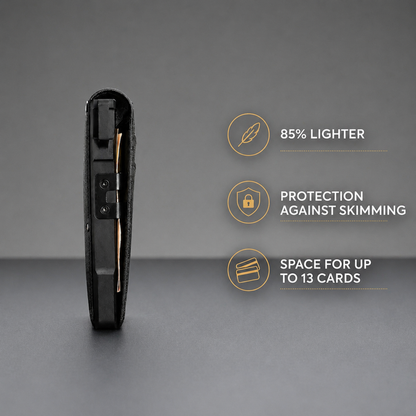 VeyVault® Minimalist Wallet - Maximum Capacity. Minimal Footprint.